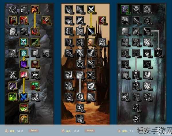 wlk骑士天赋雕文推荐:wlk骑士天赋符文最佳选择"⚔️