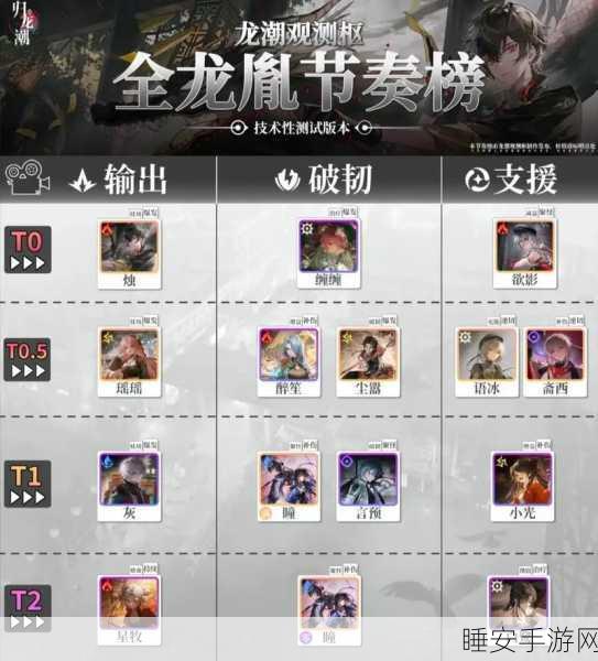 归龙潮手游,揭开火锅店宝箱密码的神秘面纱与获取秘籍