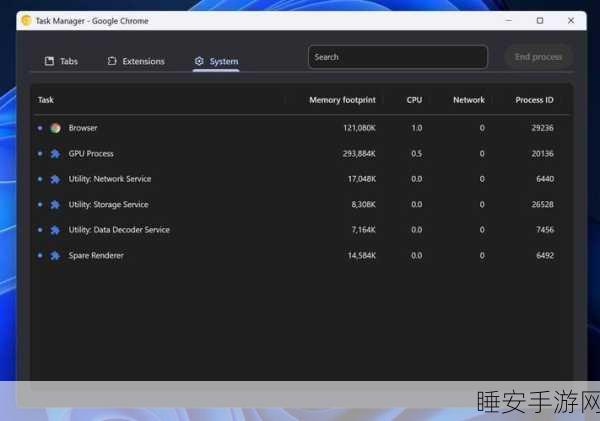 chrome浏览器查看帧率:使用Chrome浏览器监测帧率" 🎮