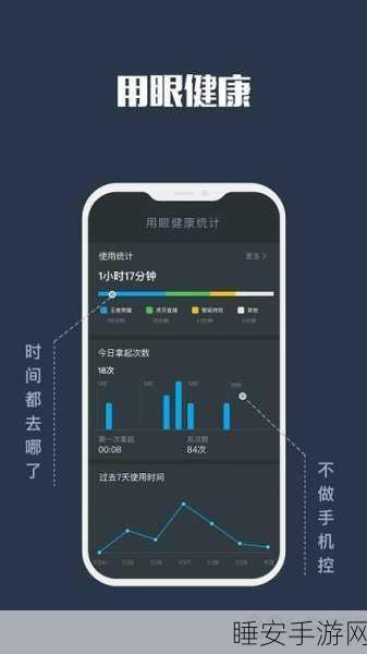 夜里禁用的100款软件:夜间禁用的100款应用软件" 🛑