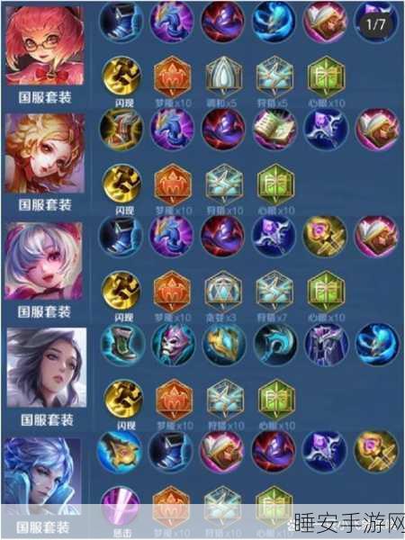 王者荣耀肉装秘籍,制霸战场的关键出装策略