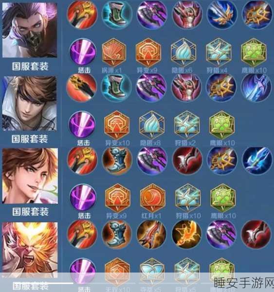 石头人辅助出装铭文秘籍,制霸赛场的关键
