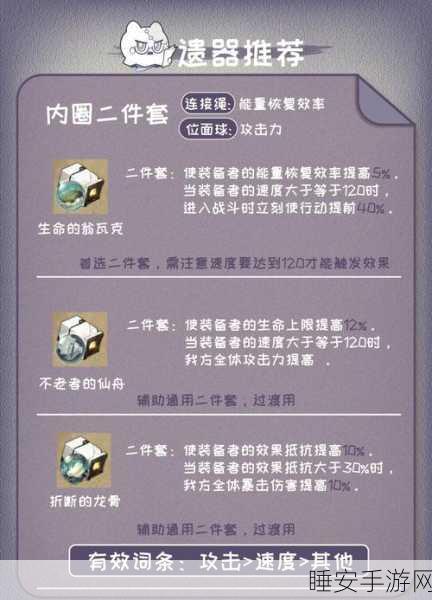 崩坏星穹铁道,知更鸟配队秘籍大公开