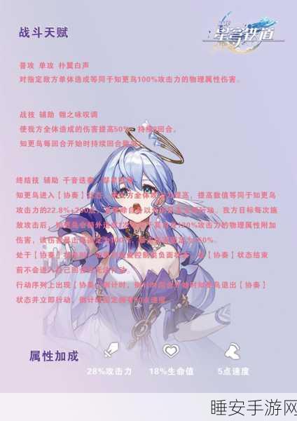 崩坏星穹铁道,知更鸟配队秘籍大公开