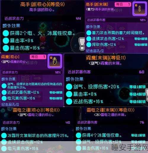 探秘霓虹深渊无限,初始武器更换秘籍大公开