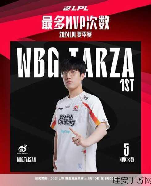 2024 年 LPL 赛场霞神装攻略,制霸峡谷的秘诀