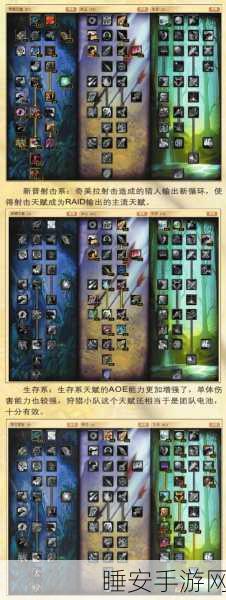 魔兽世界天赋模拟器探秘,位置与用法全解析