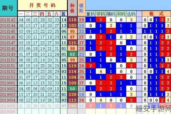 日韩码一码二码三码区别69:日韩一码、二码、三码的区别69" 😊