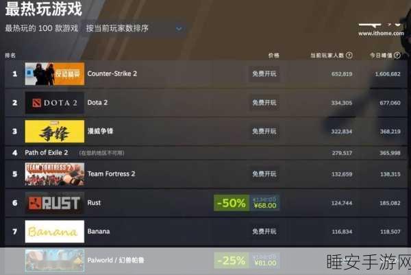 坑人游戏惊喜更新,Steam 获特别好评