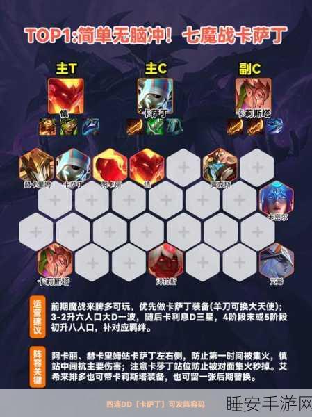 金铲铲之战 S11 超强擎天慎阵容，装备搭配助你轻松上分