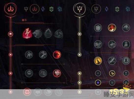 2024 年 LOL 小鱼人 S7 神装攻略秘籍
