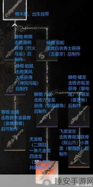 黑神话悟空,飞龙鳞片获取秘籍大揭秘