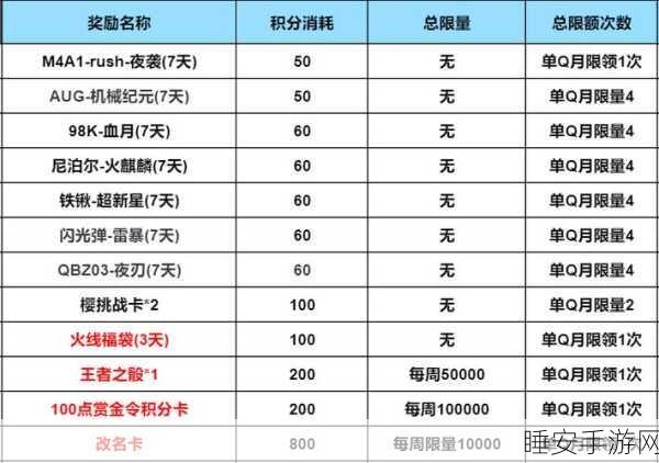 扣女生的币应该怎么扣:如何合理扣除女生的积分"😊