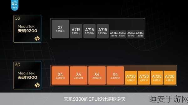 联发科处理器和高通骁龙处理器哪个好:联发科与高通骁龙处理器的对比分析" 🔍