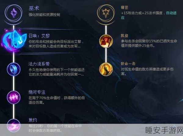 大鹌鹑女枪神装秘籍,制霸战场的关键出装