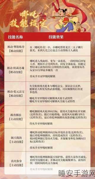妄想山海,联动小哪吒获取秘籍大公开
