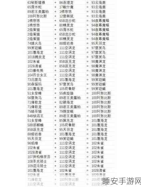 幻兽帕鲁绿苔绒怪完美配种秘籍,繁殖配方大公开