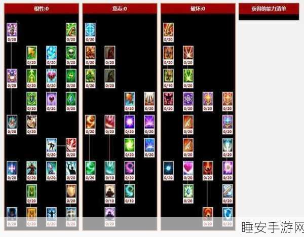 MU 奇迹法师光速升级秘籍,最佳路线全解析