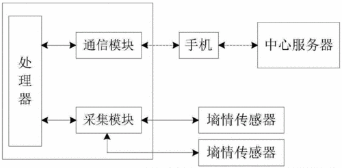 17c17路cv:17c17路线cv" 🚗