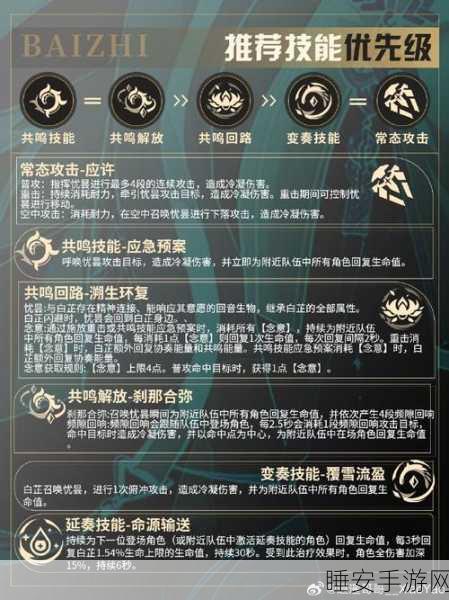 鸣潮震撼来袭!五星音感仪掣傀之手全解析