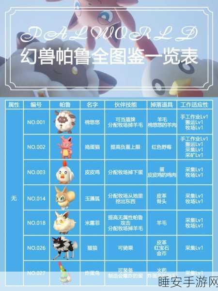 幻兽帕鲁帕鲁矿碎块高效量产秘籍