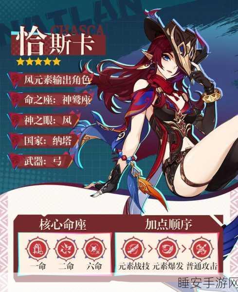 原神,恰斯卡双色增幅队伍的绝佳搭配秘籍