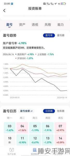 亏亏亏可以流水的软件:持续亏损的软件" 📉