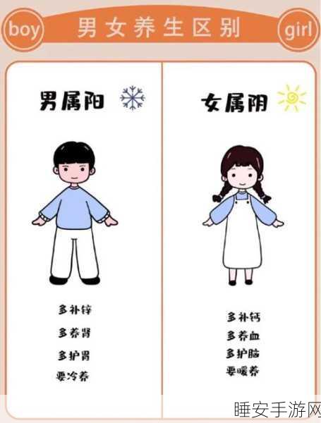 男生和女生在一起努力生猴子:男生女生携手共创未来" 😊