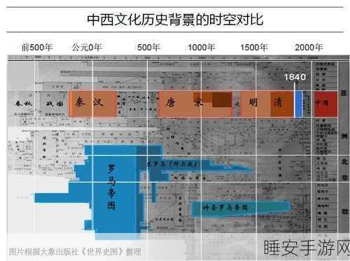 XXXXXL19D历史背景:XXXXXL19D的历史渊源"📜