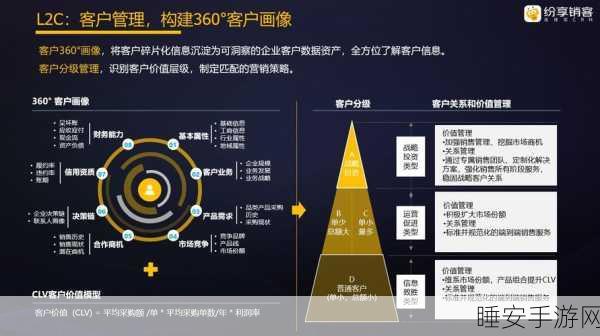 国内外免费看crm:全球免费使用CRM系统" 🌍