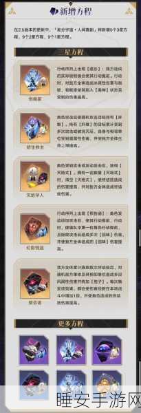 崩坏星穹铁道,差分宇宙协议 6 通关秘籍大揭秘