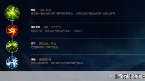 称霸峡谷,LOL 狼人出装秘籍大公开