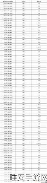 XXXXXL19D18价格表2024:2024年XXXXXL19D18定价清单" 📊