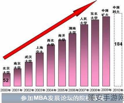国精产品一区一区三区四区mba:中国精品产品区域MBA" 🌟