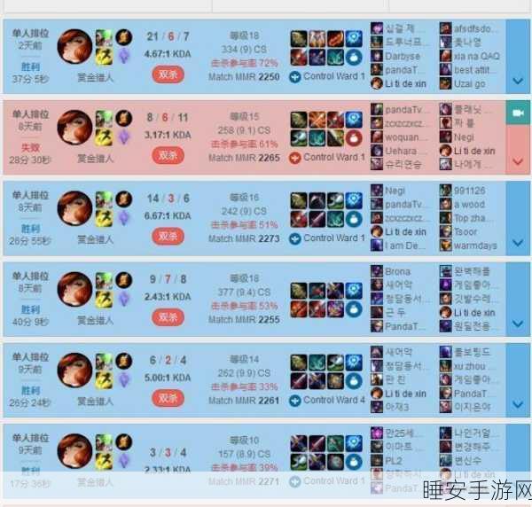 LOL 出装秘籍,制霸战场的必备策略