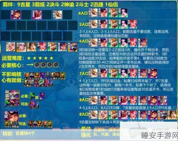 云顶之弈S11 超强迅捷天龙九五阵容,运营搭配秘籍大公开!