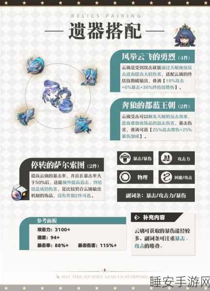 崩坏星穹铁道云璃技能全解析,强度惊人,震撼来袭!