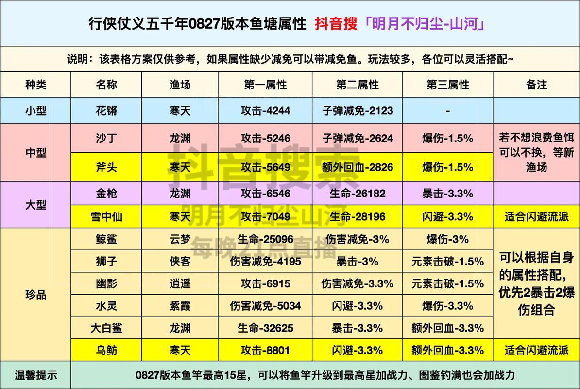 探秘<行侠仗义五千年>,阵法灵玉获取秘籍大公开