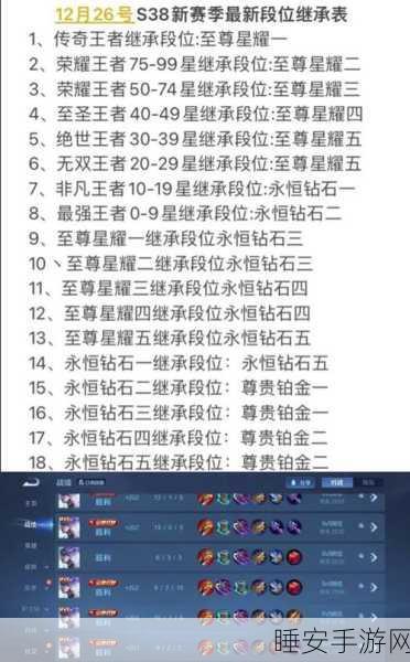 王者出装秘籍,依据阵容致胜攻略