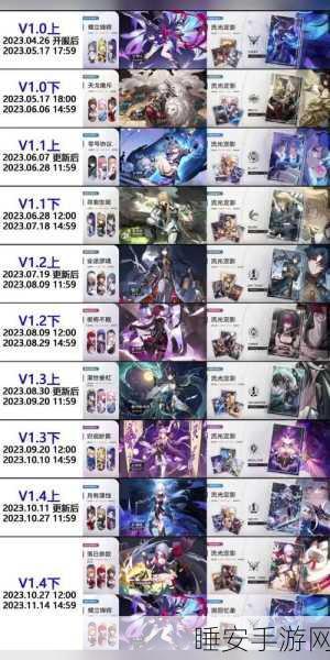 崩坏星穹铁道盛会之星收藏卡终极收集秘籍