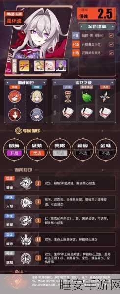 崩坏 3,瑟莉姆武器搭配秘籍大公开
