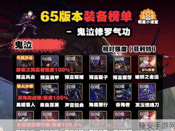 DNF 手游装备丢失不用慌！快速找回秘籍大公开