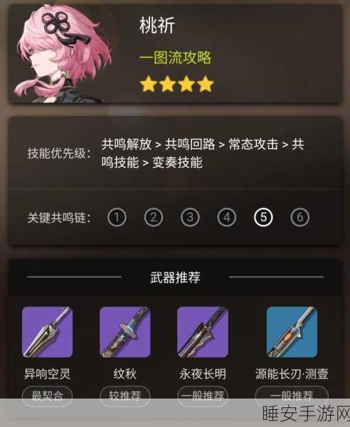鸣潮桃祈技能升级必备材料大揭秘