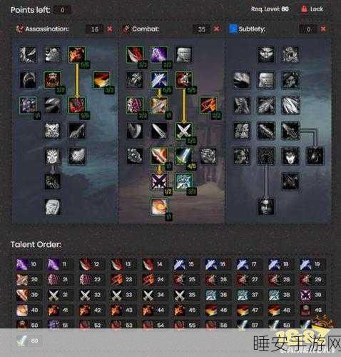 怀旧服武器战练级天赋加点顺序:怀旧服武器战升级天赋加点指南" 🛡️