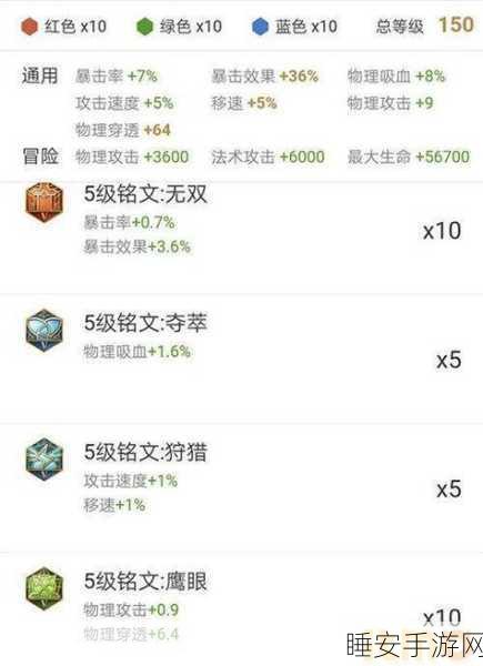 震撼！全肉黄忠出装秘籍大公开