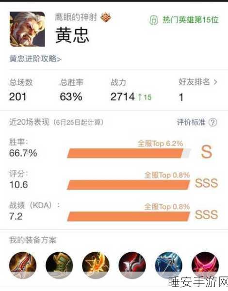 震撼！全肉黄忠出装秘籍大公开
