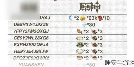 云原神免费时长兑换码2024:2024年云原神免费时长兑换码🎮