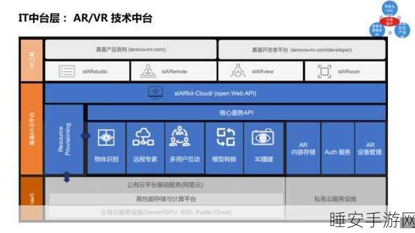 5g天天奭5g天天运动逻辑学:5G日常运动与逻辑探讨" 🌟