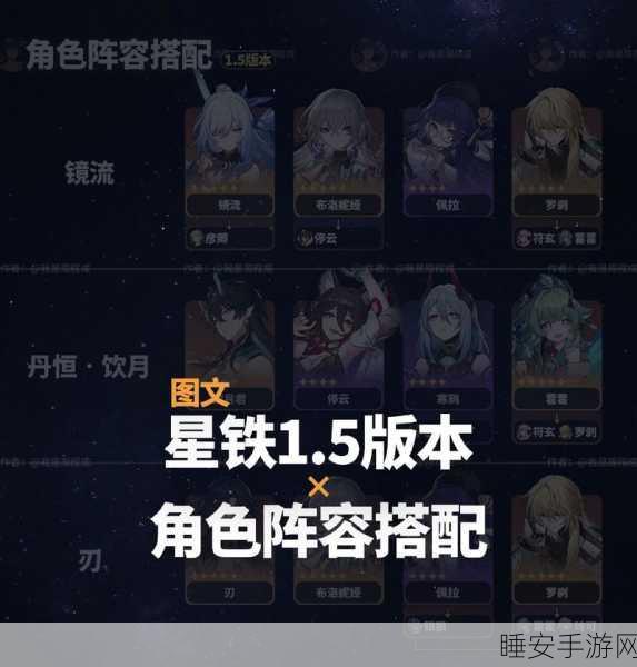 崩坏星穹铁道,翡翠阵容搭配秘籍——打造最强战队