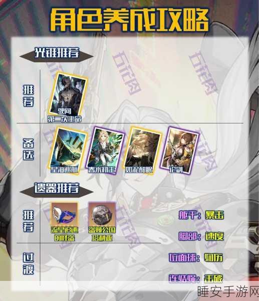 崩坏星穹铁道波提欧培养必备材料大揭秘